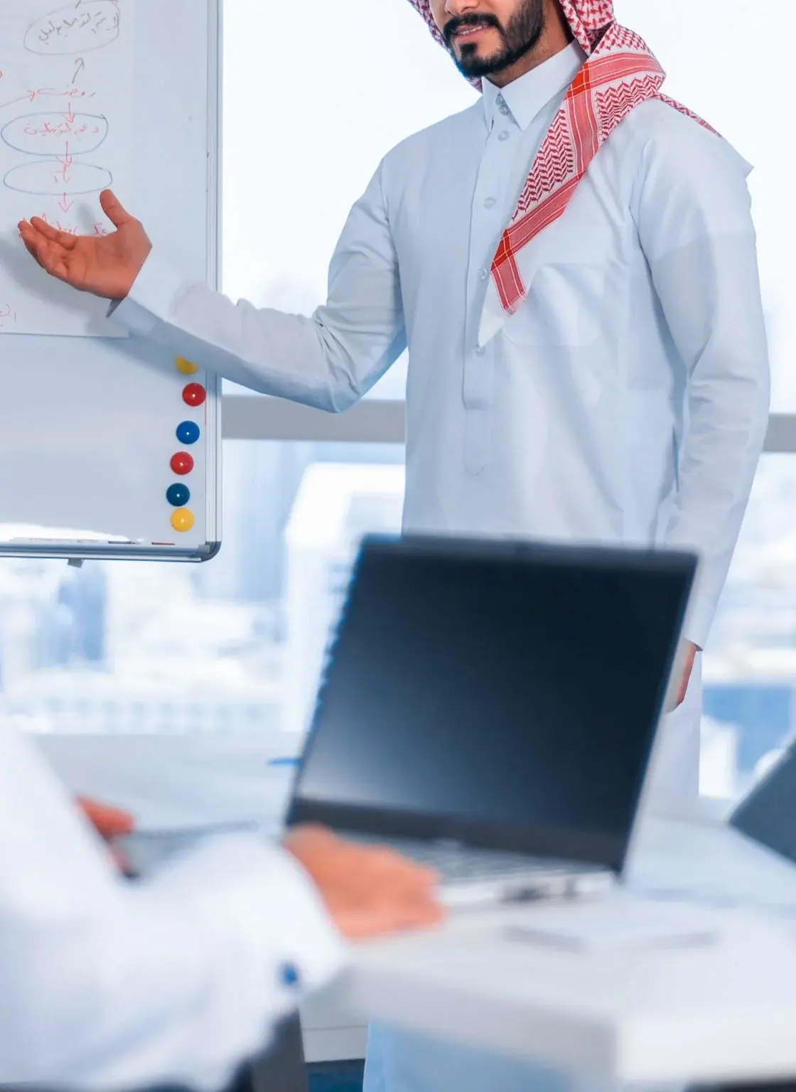 صورة توضيحية لشرح خطوات خطة عمل